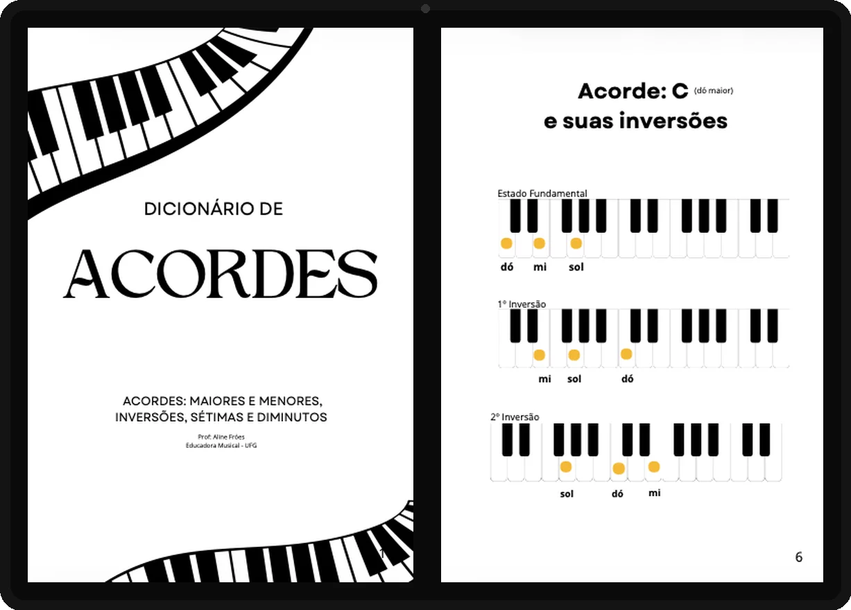 Guia visual do teclado com as notas organizadas por cores e indicação do dó central